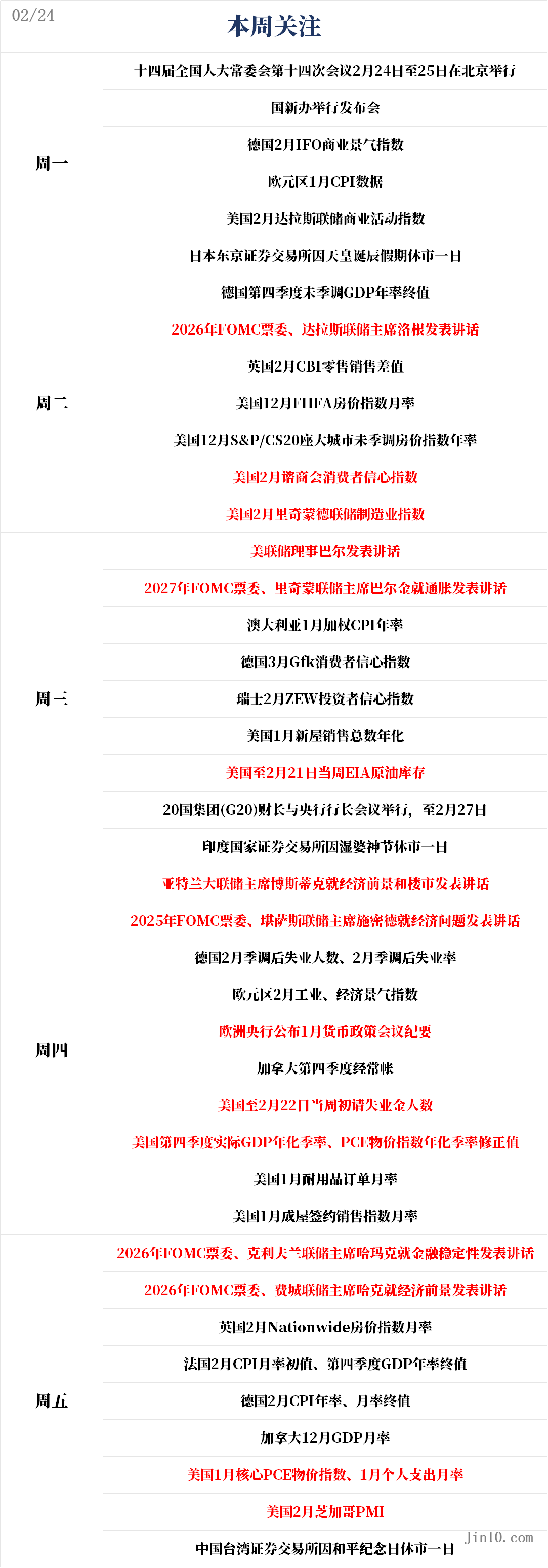 美银看好中国和欧股长期表现，美股科技巨头黯然失色