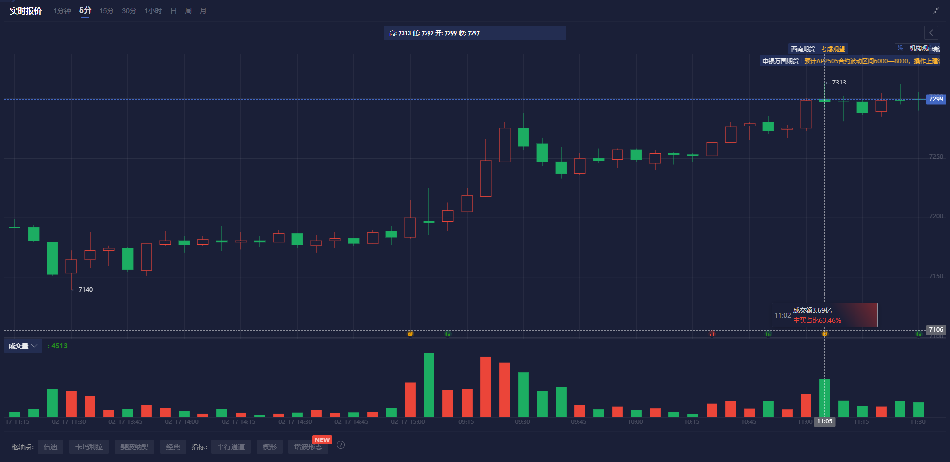 香港健康服务公司机能再生(AVG.US)申请美股IPO 计划募资2000万美元