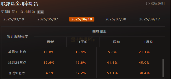 美国中东问题特使威特科夫表示总统特朗普聚焦于倾听欧洲盟友的声音