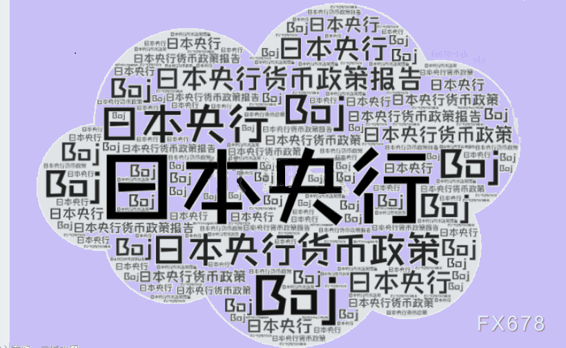 冯德莱恩：安全保障仍是欧盟优先发展事项；