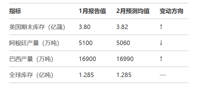 世界铂金投资协会：预计铂金市场2025年将连续第三次出现短缺，当前缺口为26吨