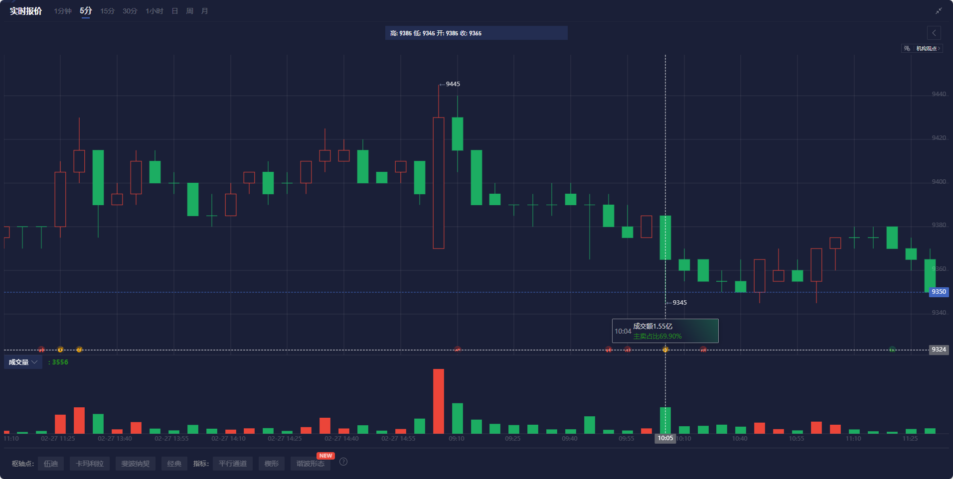 20亿美元AI基金表现引人注目！桥水CEO：机器投资不逊人类