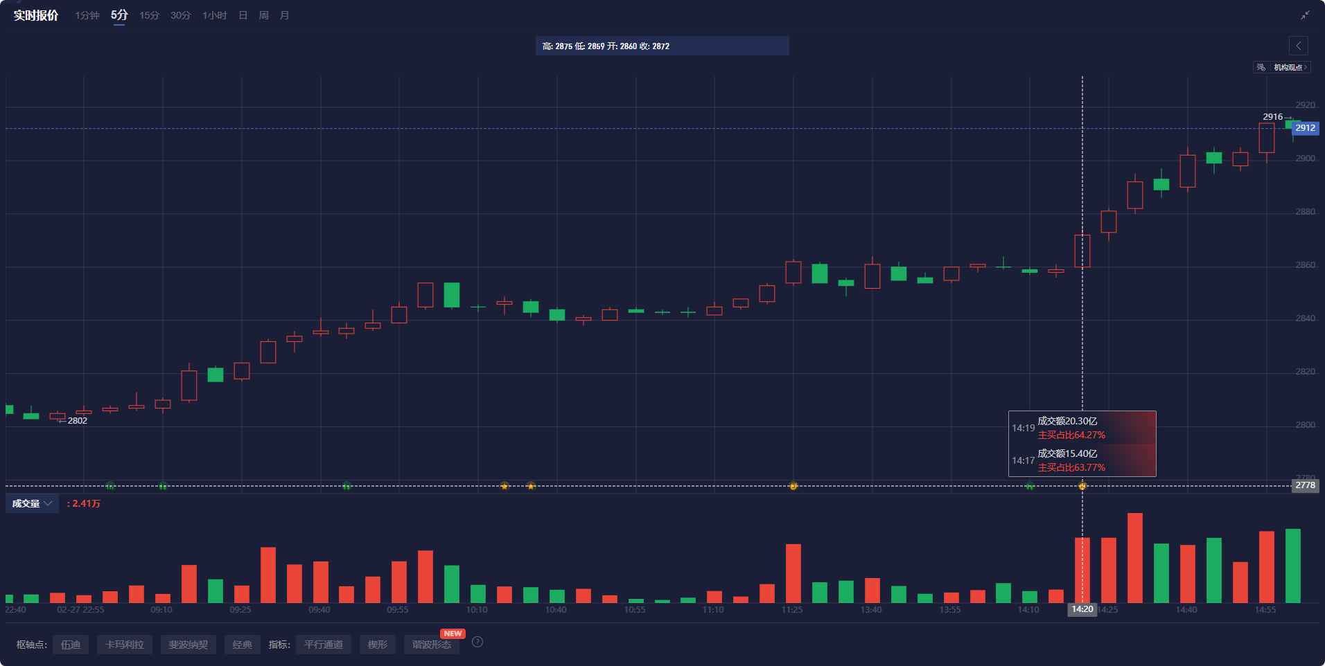 A股公告精选 | 拓维信息(002261.SZ)澄清重大资产重组谣言