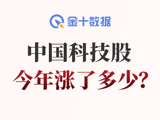 国家统计局：多因素共同影响PPI下降，降幅有所收窄