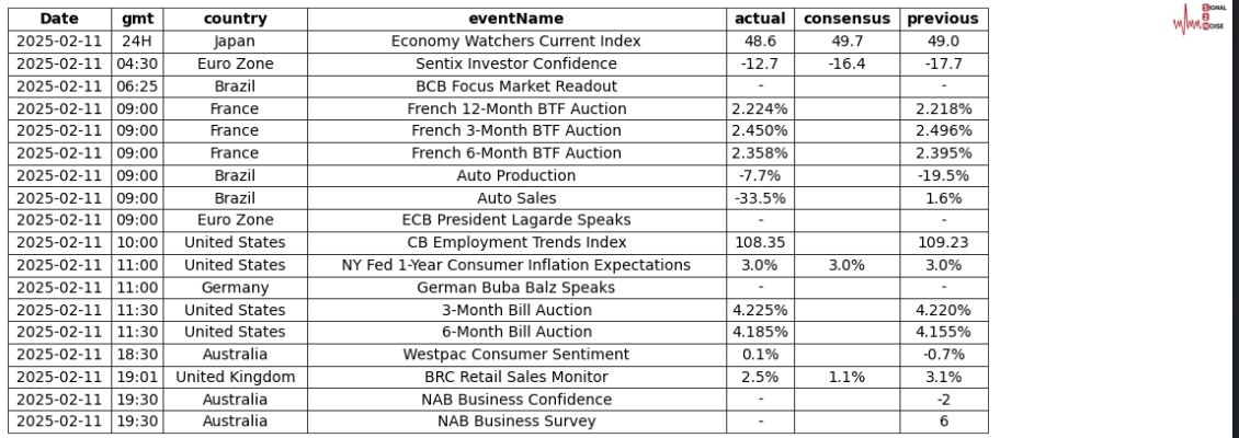 欧洲央行行长拉加德：国防开支计划的推进