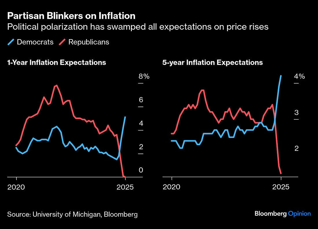 花旗分析师对石油市场持悲观态度，认为非欧佩克+供应增长会抑制全球需求。