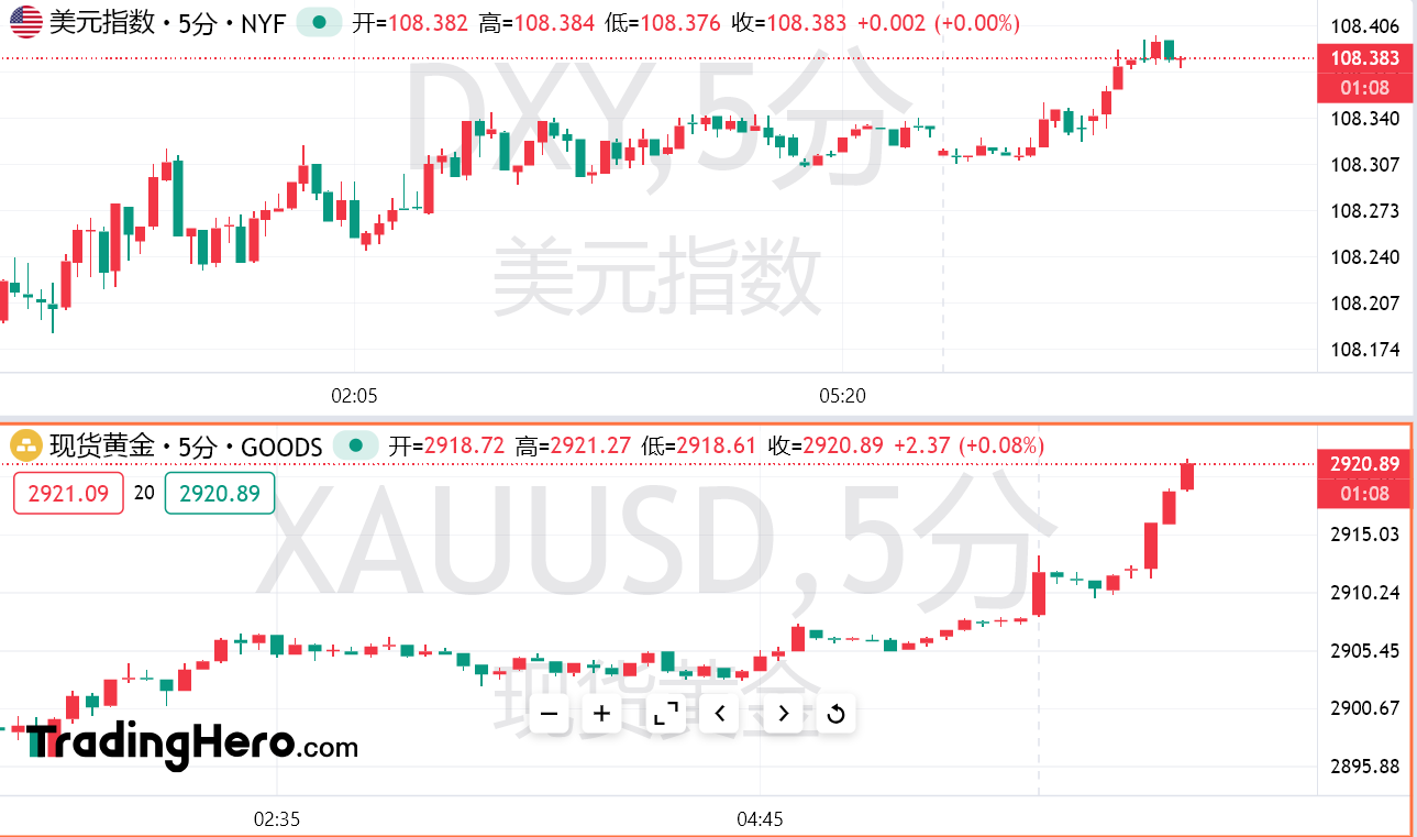 【USDA月报前瞻】多家机构下调巴西大豆产量预测，市场焦点转向……