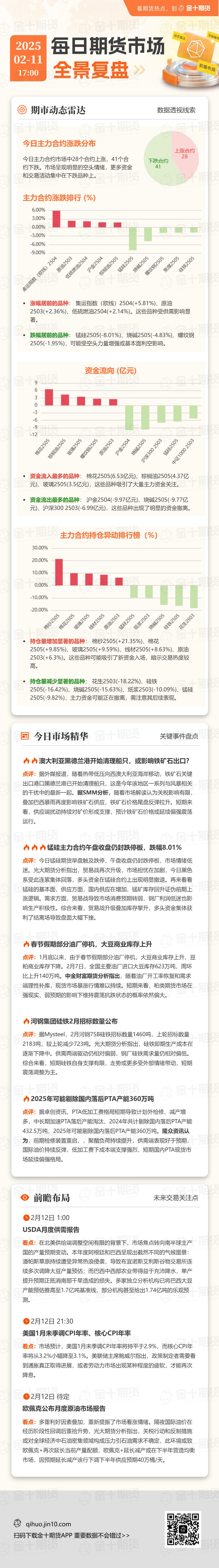 日本岩手县大船渡市的山林火灾持续超过一周，尽管5日降雨帮助减轻了火势，但灾情仍未得到全面控制。这场火灾对当地交通造成了严重影响，导致多条道路被封闭，铁路运输也中断。气象机构预计，从7日起，大船渡市及沿海地区未来一周将以晴天或多云为主，天气的持续干燥使得灭火工作依然面临困难。