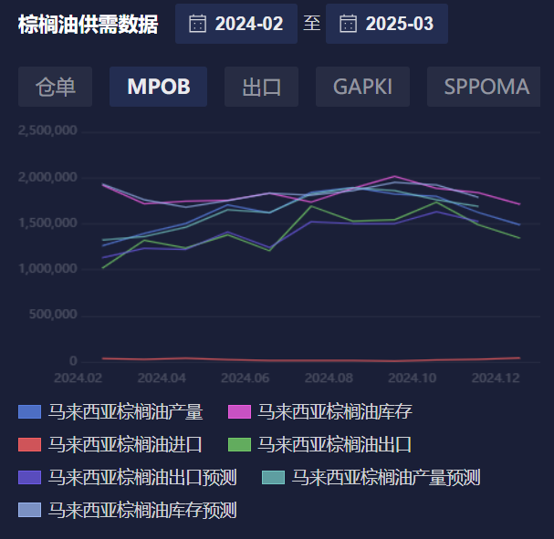 美股异动 | 金山云(KC.US)涨11% 里昂预期公司GenAI收入今年将增长60%