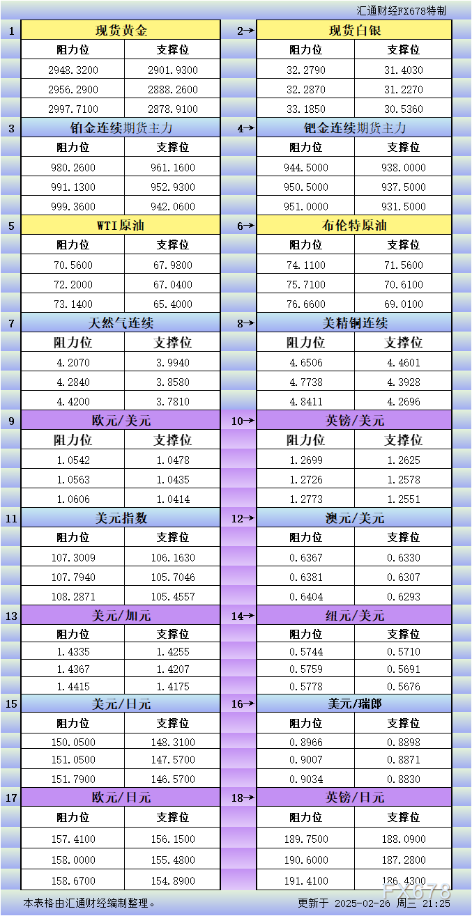 多空博弈再临十字路口：非农能否点燃澳元兑美元市场激情？