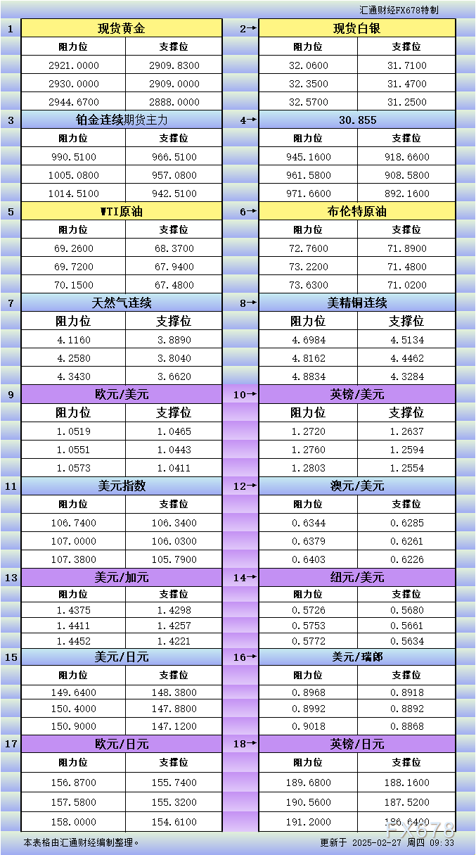 国家统计局：物价温和回升的态势持续