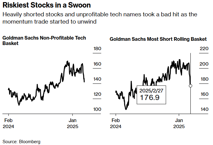 澳大利亚S&P/ASX200指数在周二的交易中下跌65.00点，降幅为0.79%，报收于8180.70点