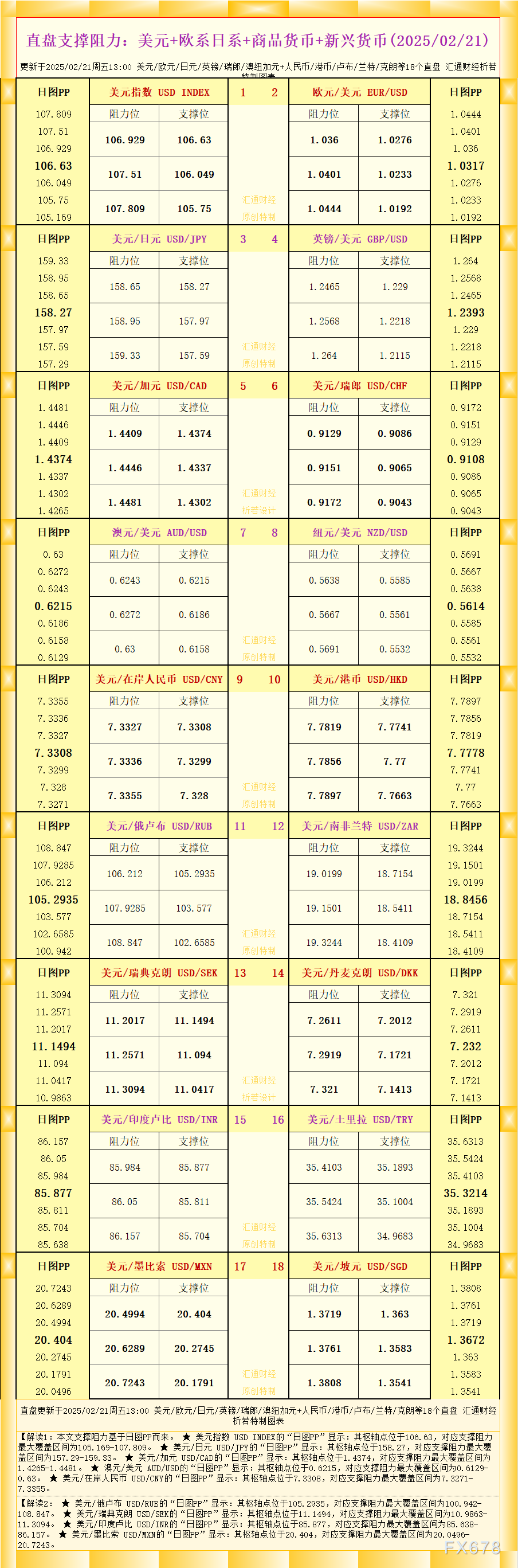 沪燃料油期货近日突破3100元/吨的关键心理关口，目前报价为3101元/吨，日内下跌幅度为2.27%