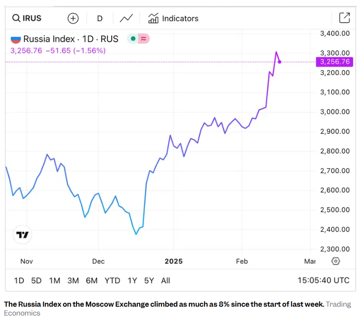 美联储降息概率动态分析：3月仅9%，5月激增至49.2%