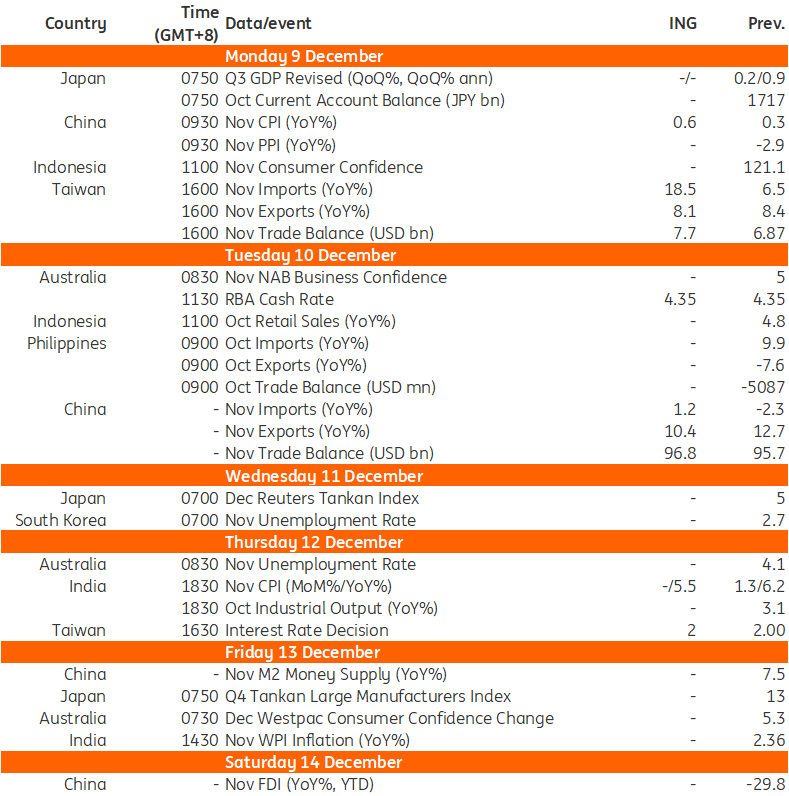 德国3月Gfk消费者信心指数实现-24.7，显示出2024年4月以来的新低