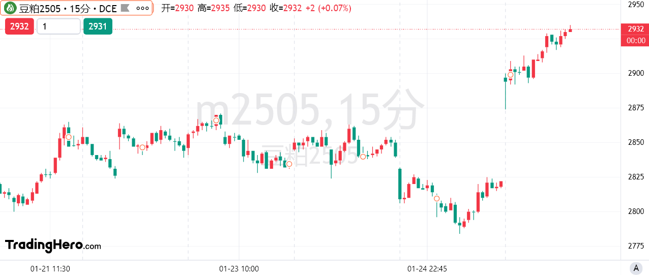 “沪港同瞻 共启新章” 香港投资者关系协会（HKIRA）上海分会首次峰会在沪召开