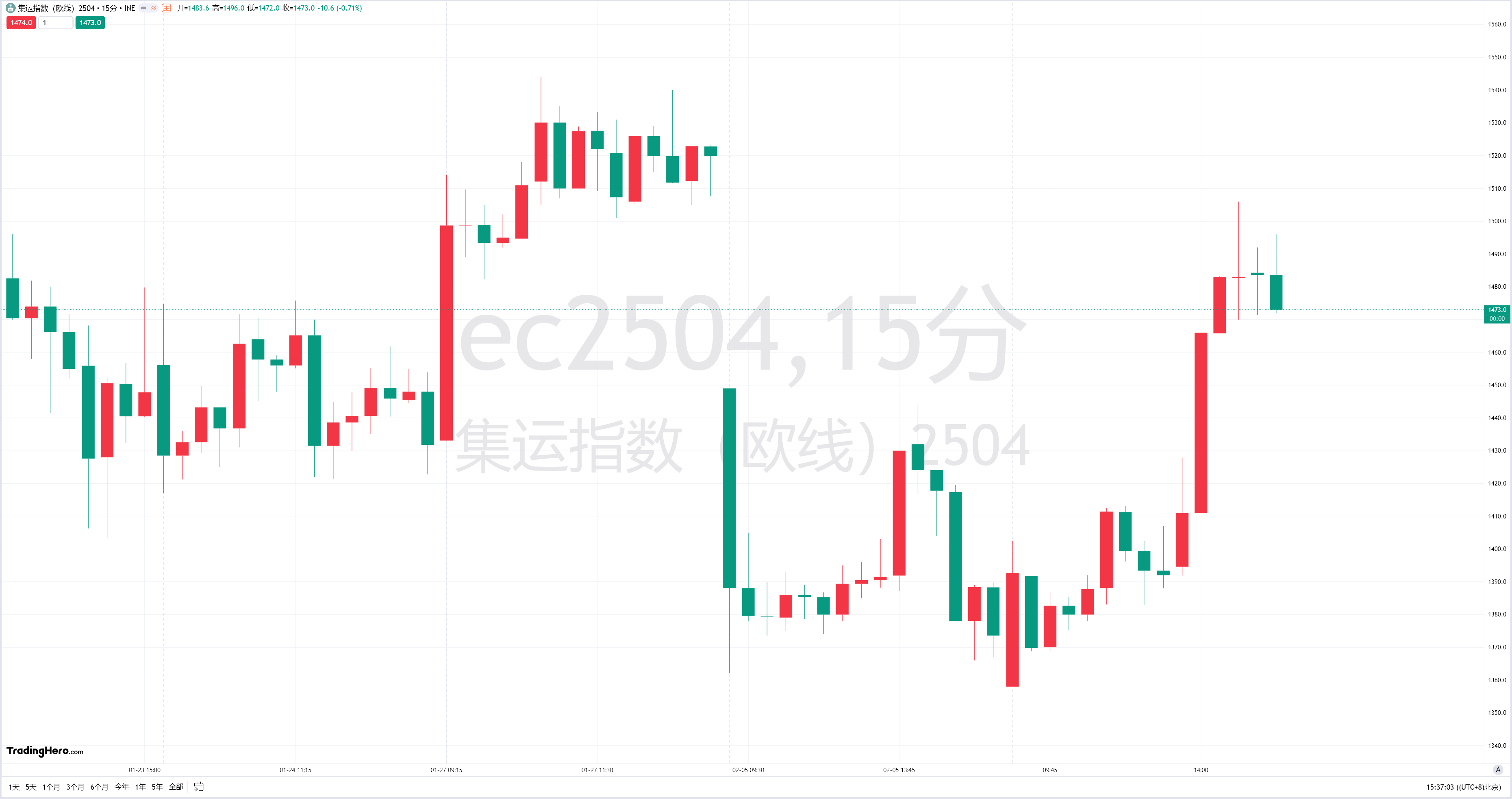 魔王华为高管是什么梗
