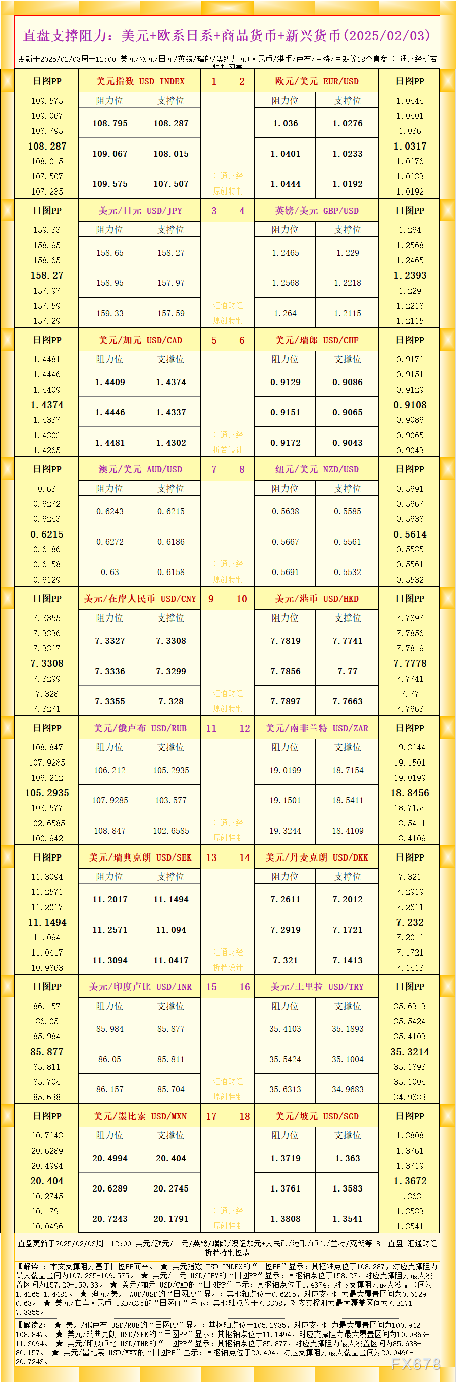开始胃疼是什么梗