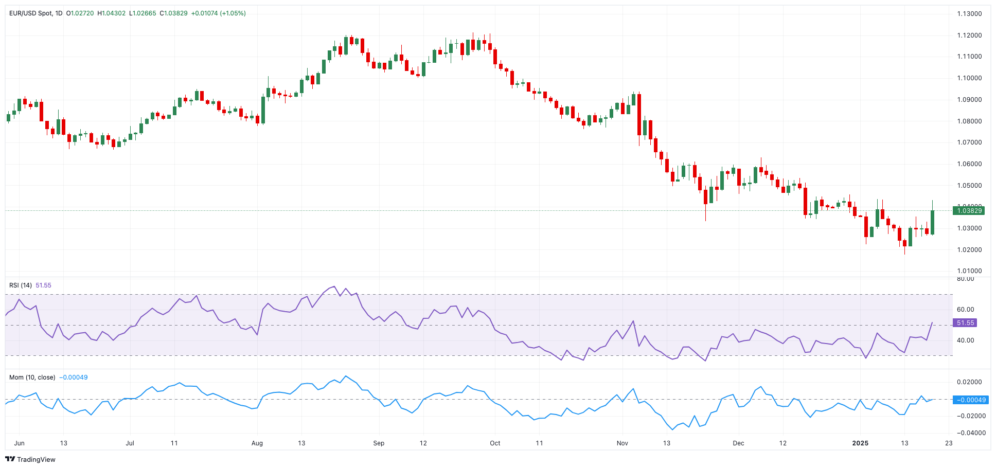 港股收盘(02.28) | 恒指收跌3.28%失守两万三关口 科技股、汽车股、大金融股等悉数下挫