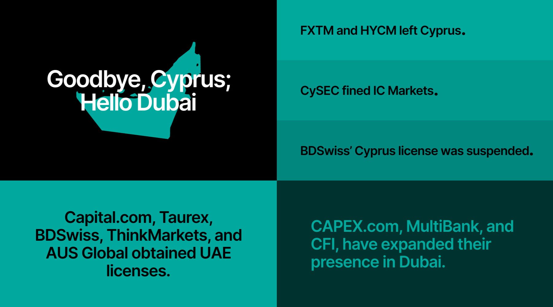 Nymex