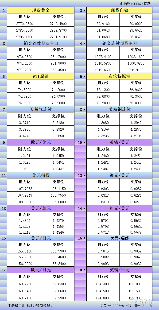 松茸是野生的还是人工种的