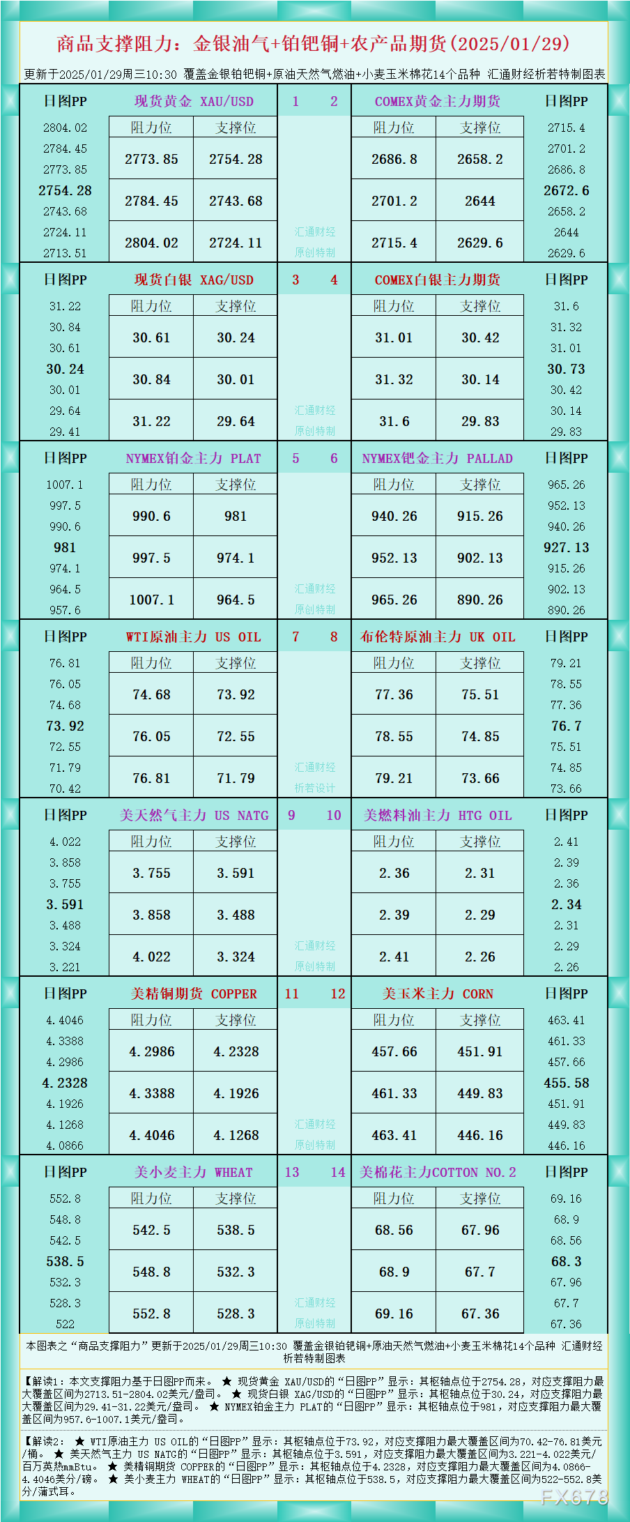 黄鼠狼吃老鼠吗