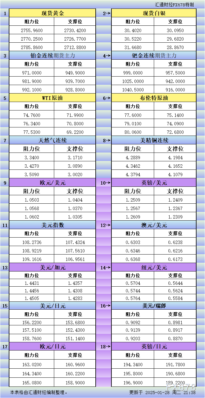 八大关枫叶在哪条路