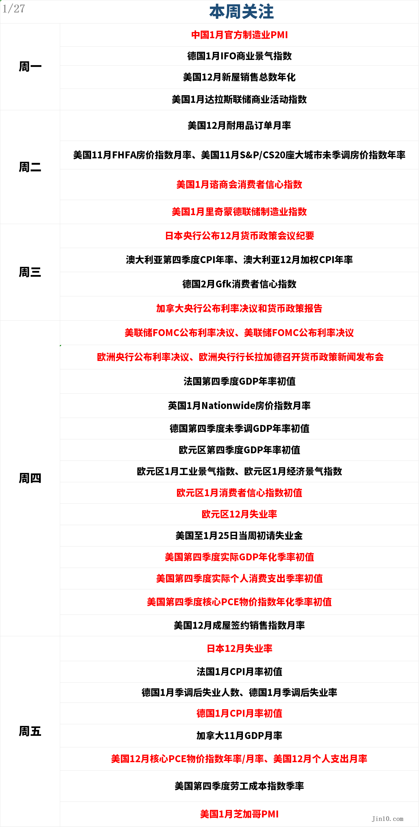 XM官网-美元