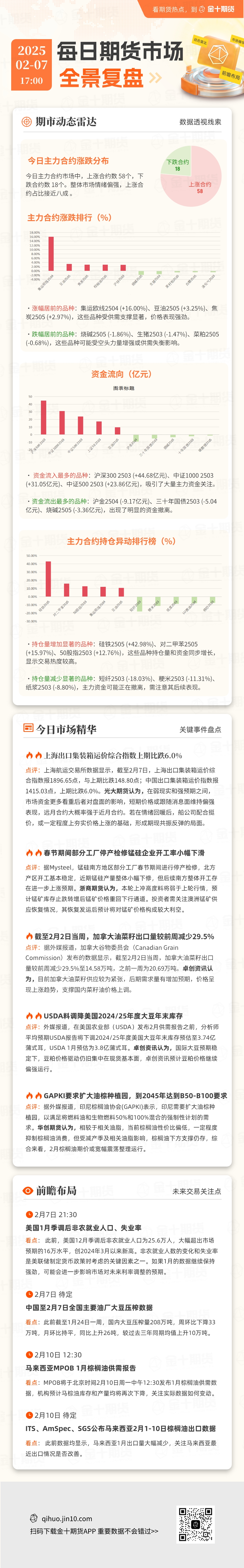 XM官网-美元