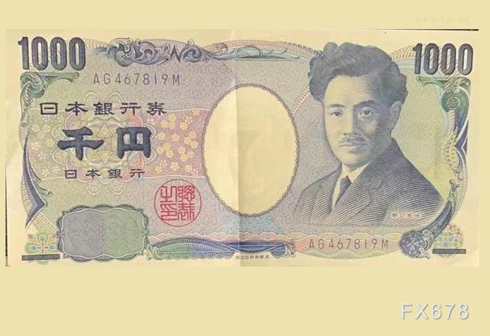 XM官网-美元