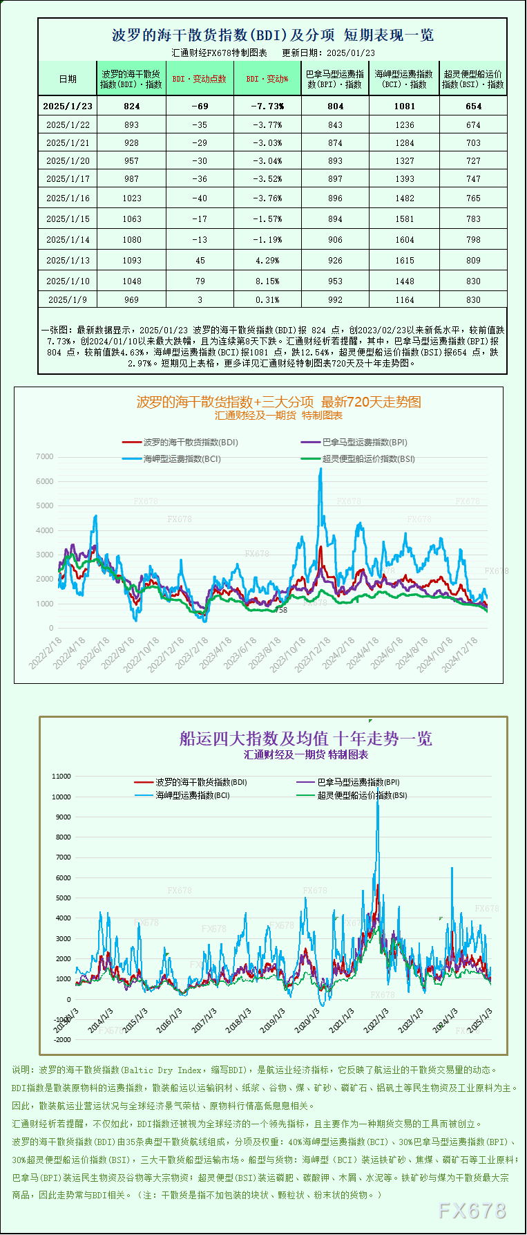 鲍威尔表示放缓缩表并不意味着任何特定信号。