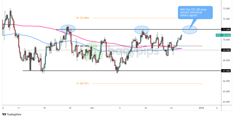 高途(GOTU.US)Q4营收同比增长82.5% 净亏损1.36亿元