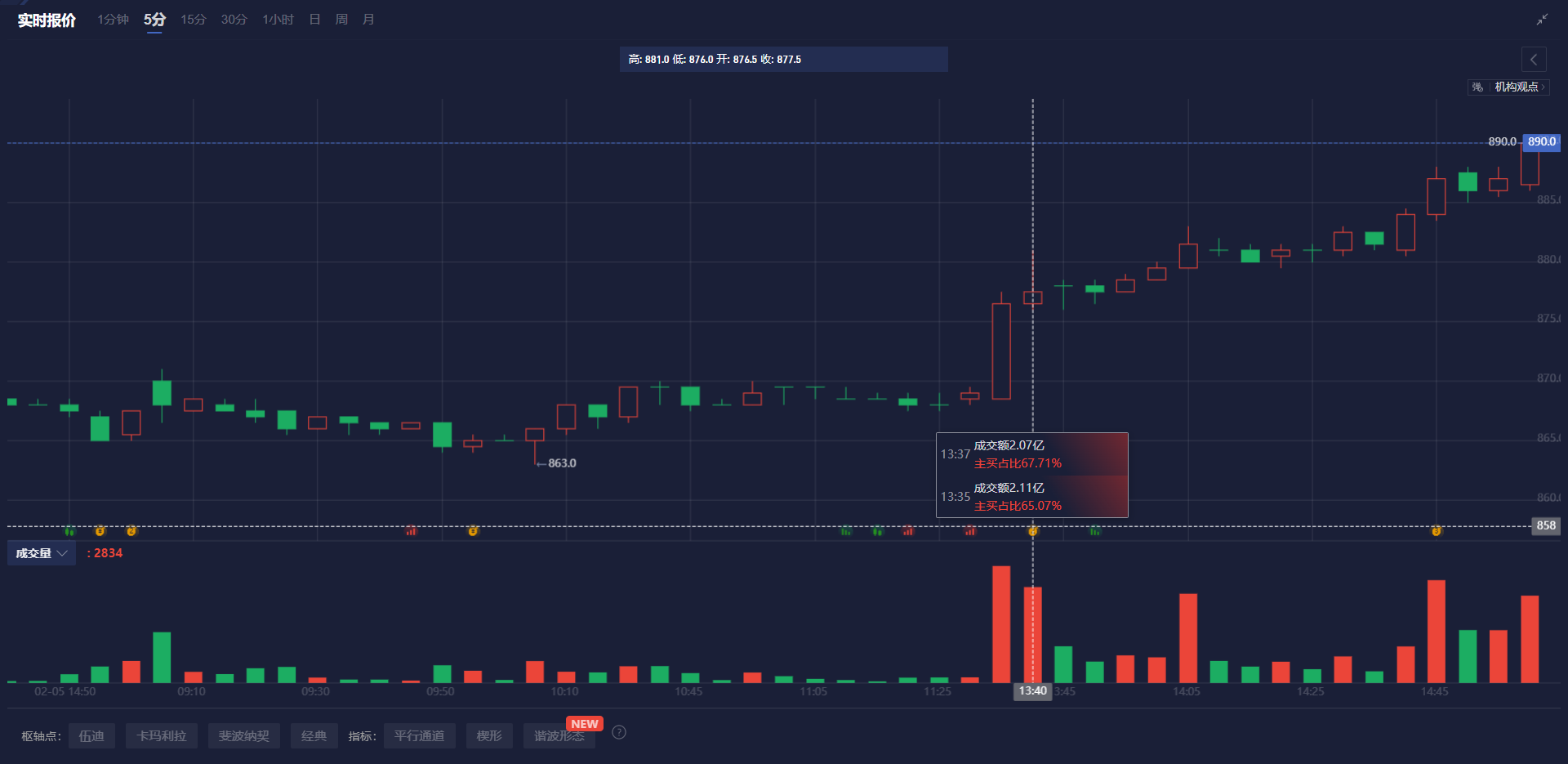 数字支付公司 Klarna 正式向美国提交 IPO 申请
