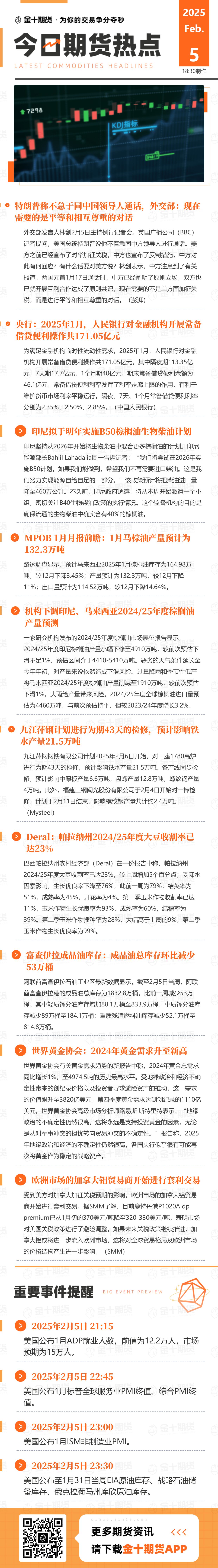 XM官网-美元