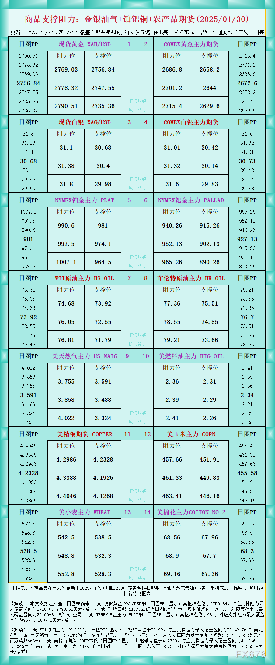 八大关枫叶在哪条路