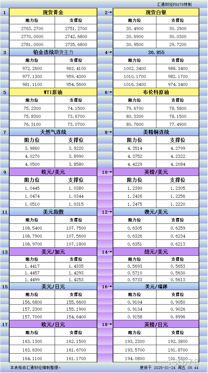 羊毛地毯如何清洗