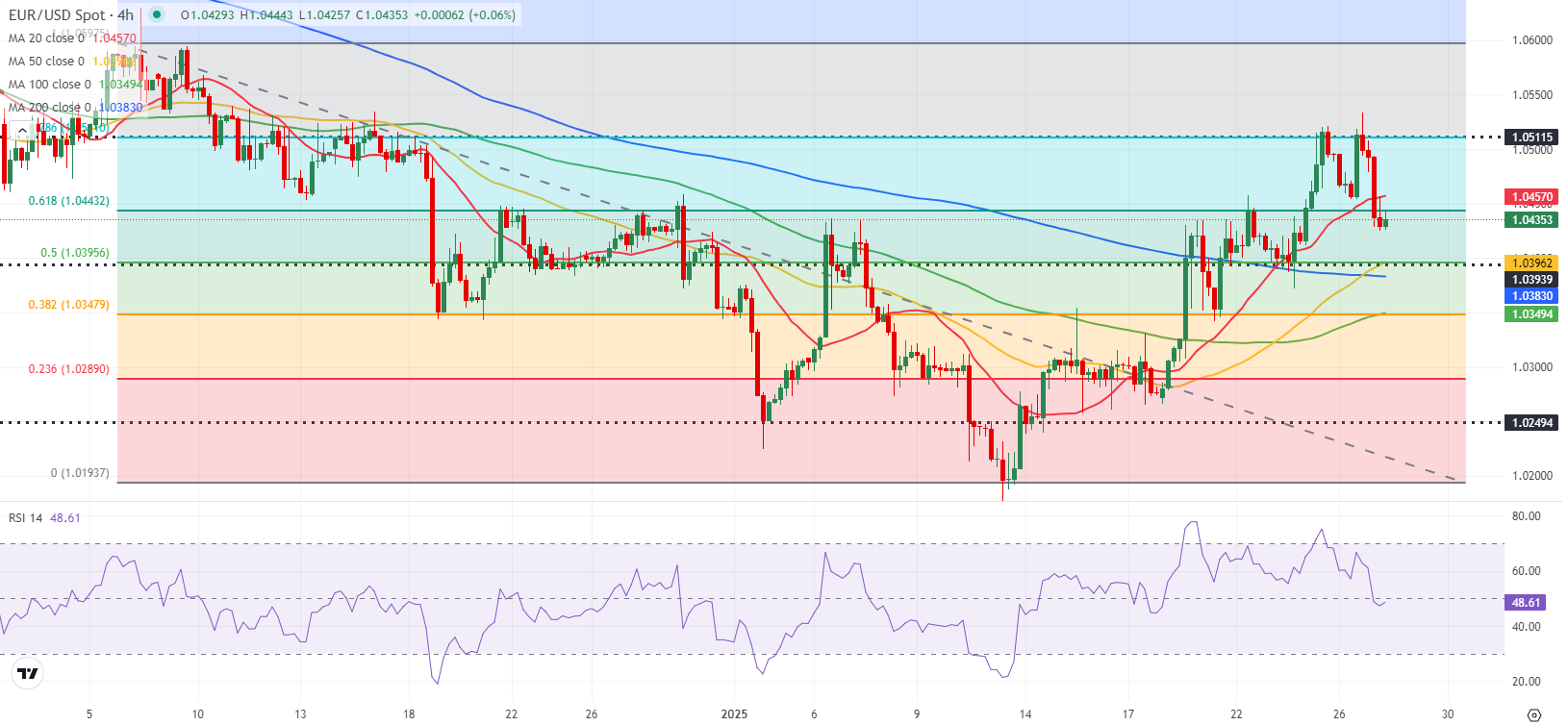 礼来(LLY.US)推出Mounjaro减肥药于印度 诺和诺德(NVO.US)反应背跌