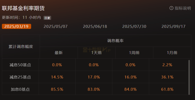 XM官网-美元