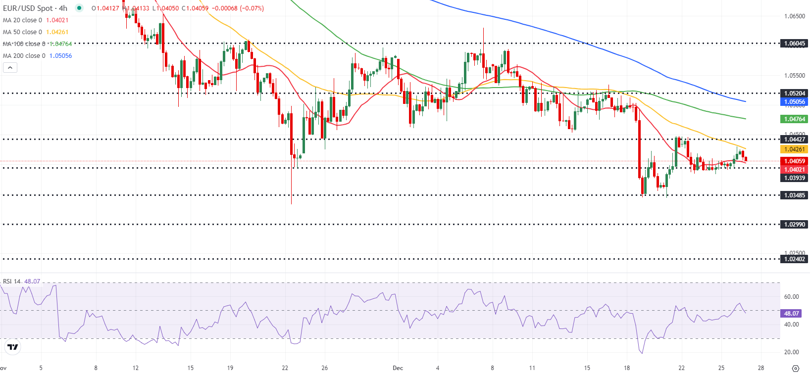 印尼基准股指较去年9月份高点已下跌20%