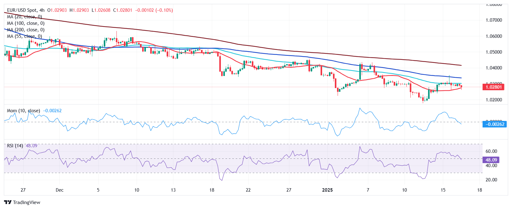 英伟达(NVDA.US)财报揭示AI泡沫或破裂