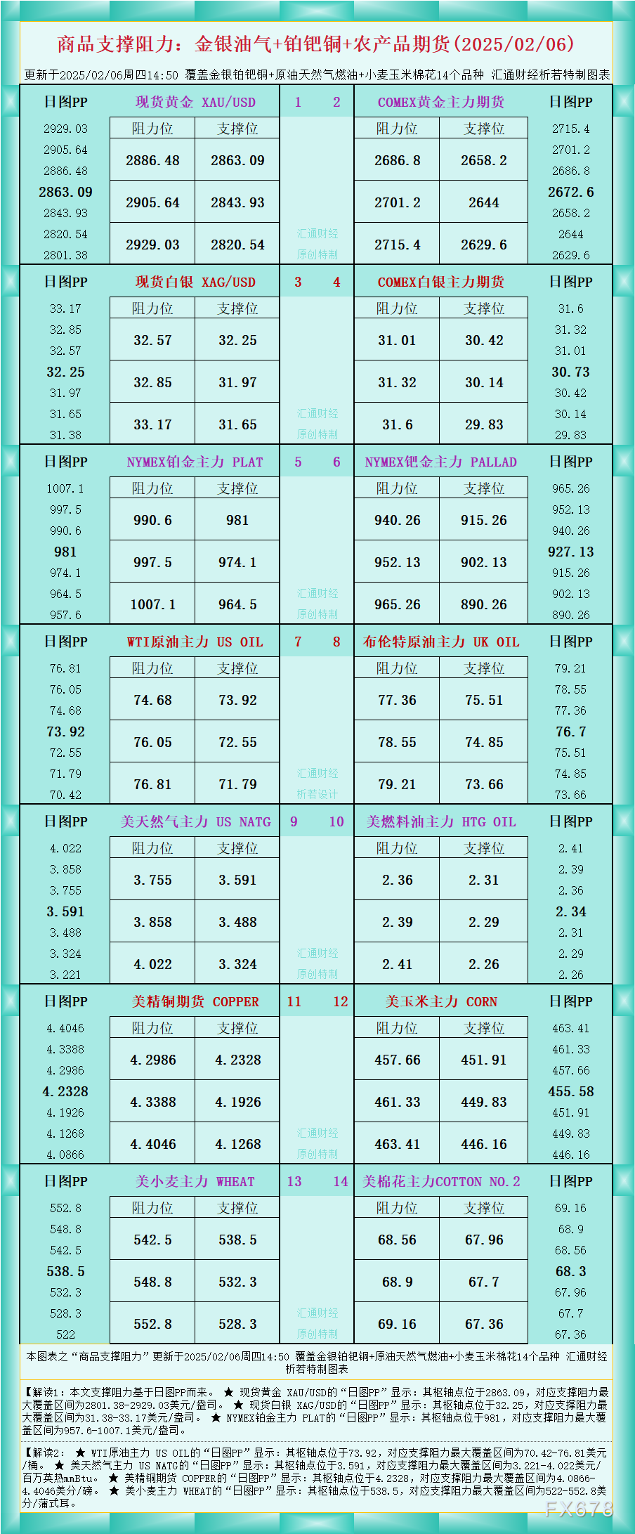 菜地蚂蚁用什么药可以杀死