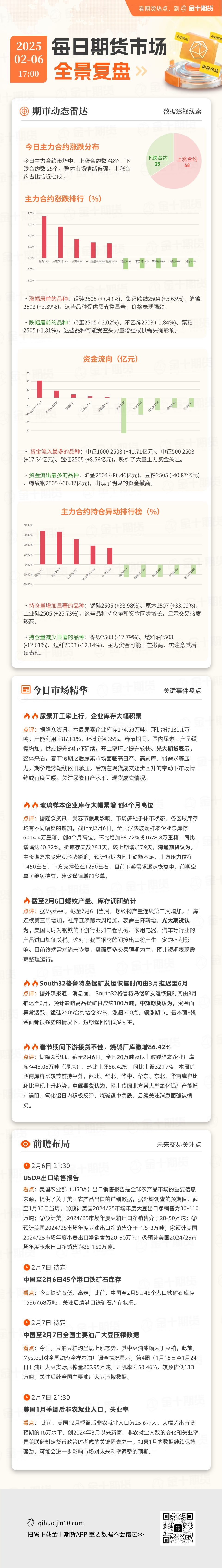 XM官网-美元