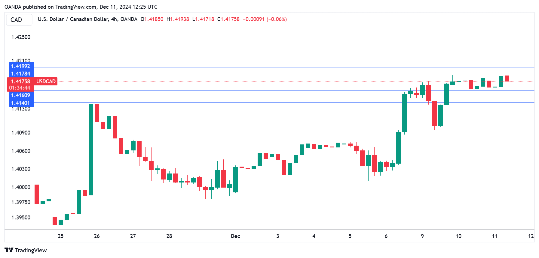 TrendForce集邦咨询：预计3月下旬电视面板与显示器面板价格将上涨 笔电面板价格保持稳定